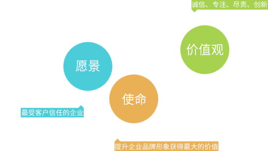 江苏新起点文化