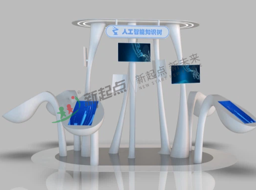 人工智能知识树
