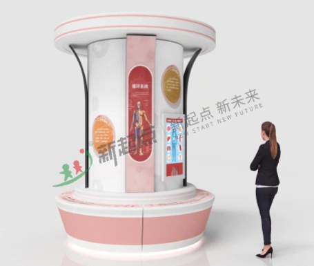 人体世界（八大系统）