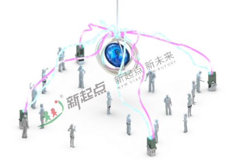 写给机器人的信