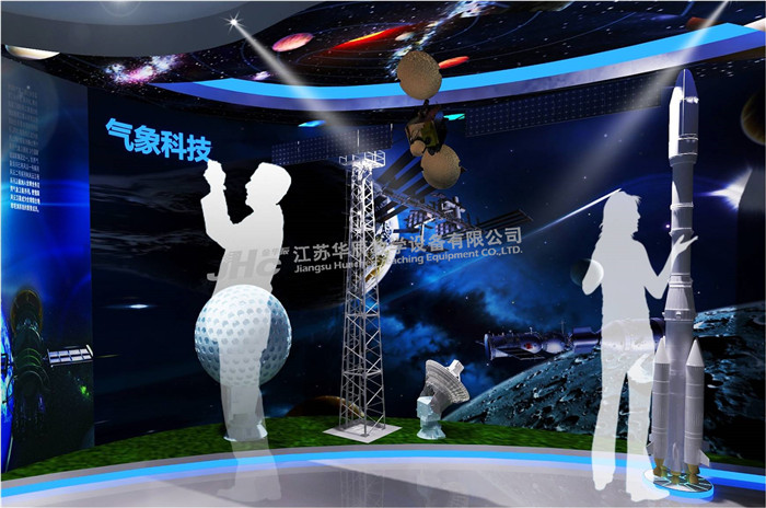 发挥气象科普馆作用的几点思考 