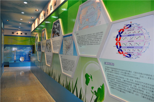 气象科普馆一日游