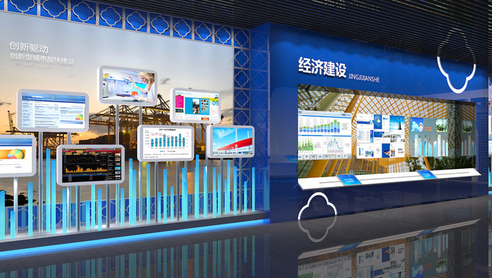 展厅预算的步骤