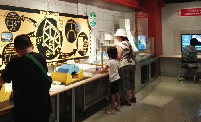 科技馆教育活动